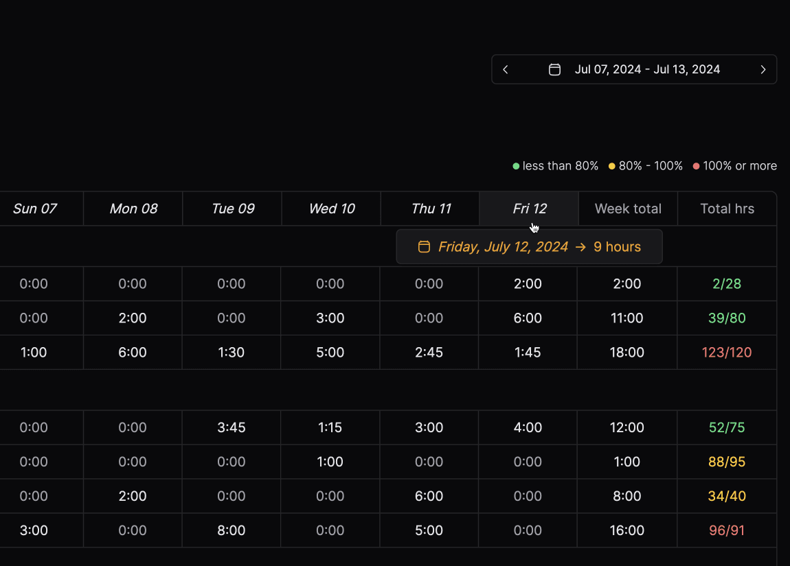 Time sheet dark