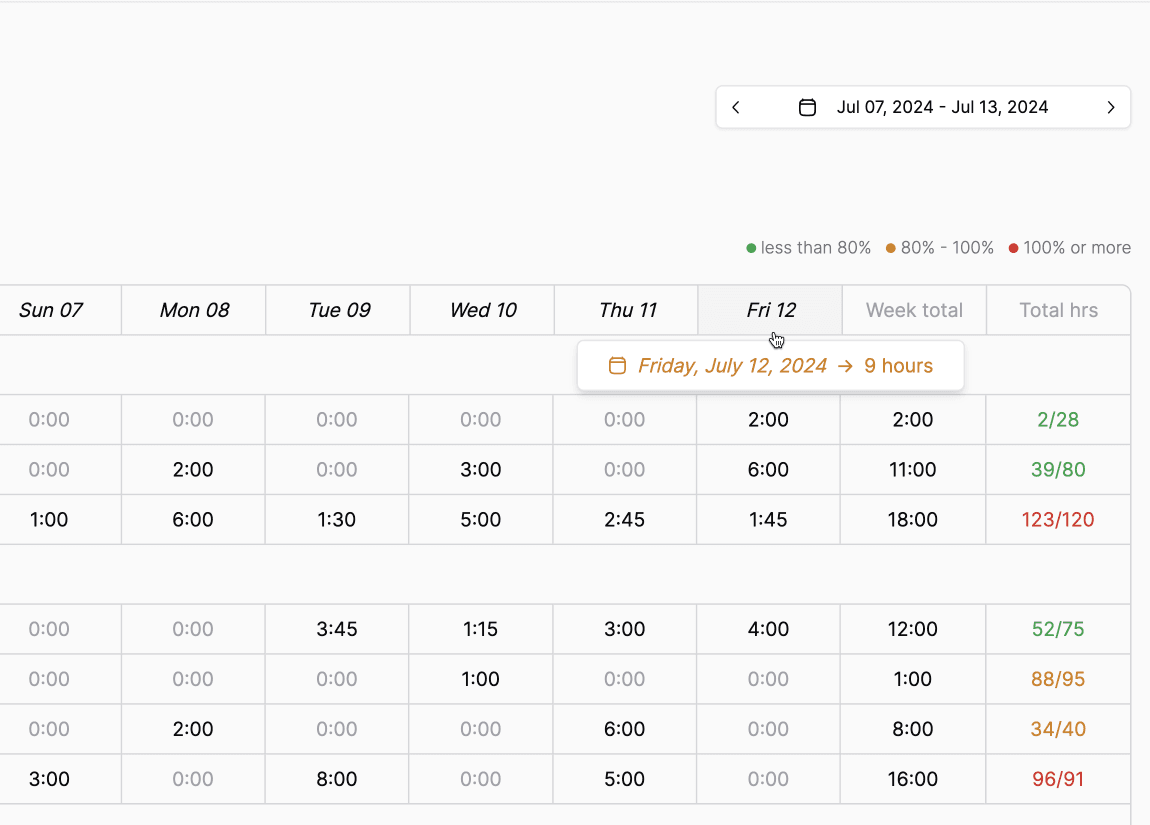 Time sheet light